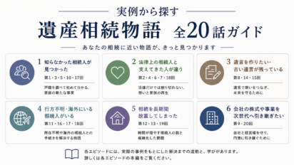 【相続事例20選】複雑な相続・遺言・相続人問題を実例から探す「遺産相続物語」ガイド